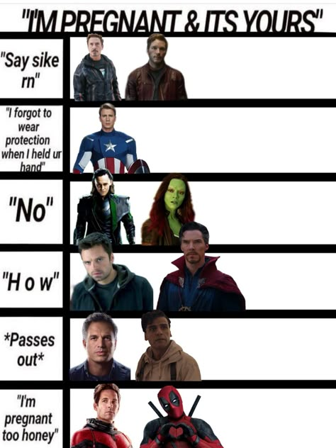 🫃🏻 Tony Stark Captain America, Peter Quill X Gamora, Steve Grant Moon Knight, Bruce Banner X Tony Stark, Oscar Isaac Moon Knight, Iron Man Robert Downey Jr, Captain Marvel Jr, Hulk Bruce Banner, Bucky Tony