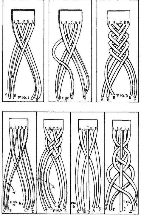 trenzado tiras cuero -(braiding tutorial and it's easy to follow) I see this in a silver and bronze bracelet soon 3 silver and 2 bronze strands) 5 Strand Braid Bracelet, Easy Macrame Belt Tutorial, Leather Braiding, Celtic Braid, Simpul Makrame, Pola Macrame, Leather Weave, Bronze Bracelet, Macrame Knots Pattern