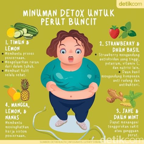 Diet Sehat, Motivasi Diet, Tips Diet, Healthy Food Menu, Health Guidelines, Resep Diet, Healthy Diet Tips, Herbs For Health, Healthy Drinks Recipes