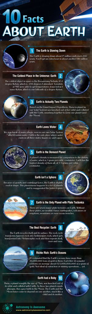 Explore soumitrabiswas' photos on Flickr. soumitrabiswas has uploaded 1291 photos to Flickr. Earth Infographic, Planets Saturn, Facts About Earth, Outer Planets, Astronomy Facts, About Earth, Asteroid Belt, Different Planets, Space Facts