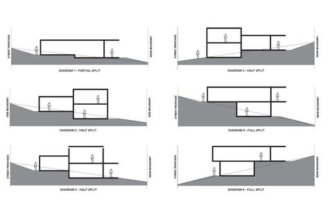 Split Type House, Split Level House On Slope, 5 Bedroom Split Level Floor Plan, Split Level House Design Floor Plans, Split Level Home Designs House Plans, Split Level House Plans Sloping Block, Floor Plans Split Level, Split Level Residence Floor Plan, Split Level House Design