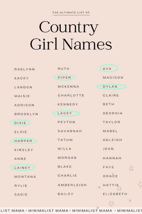 Country Girl Names List, Berry Avenue Names, Berry Avenue Name Ideas, Fantasy Names Feminine, Country Baby Girl Names, Rue Jewelry, Country Girl Names, Western Baby Names, Victorian Baby Names