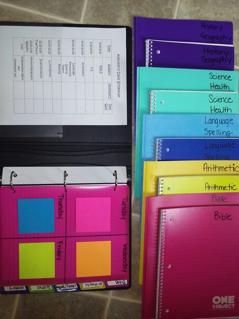 Binder Organization School College, Subject Organisation, School Binder Organization Highschool, How To Decorate A Binder For School, College Binder Organization Ideas, Binder Inspo School, High School Binder Organization, How To Organize Your Binder For School, Binder Organization School Aesthetic