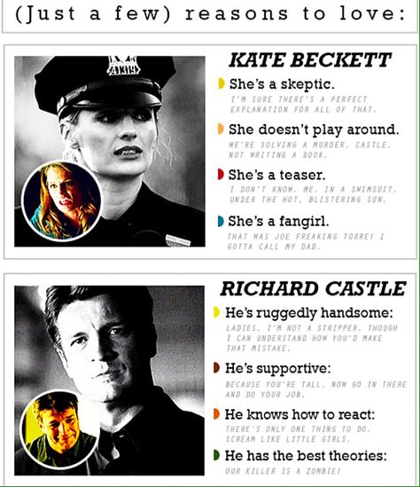 Minions, Castle And Beckett Fan Art, Castle Fanart, Castle Tv Show, Castle And Beckett, Castle Quotes, Castle 2009, Castle Abc, Castle Series