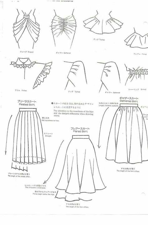 Pleating and Gathering Fashion Design Template, Fashion Drawing Sketches, Fashion Dictionary, Fashion Design Sketchbook, Fashion Vocabulary, Fashion Sketchbook, Fashion Illustration Sketches, Dress Drawing, Fashion Figures