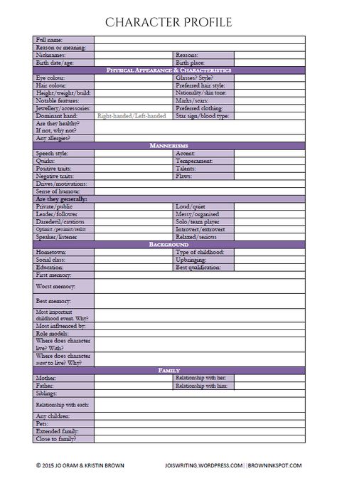 NaNoWriMo is just over the hill now. Why don't we dig a little deeper into the minds and details of our characters before we embark on that adventure? Character Profile and Interview Book Character Profile, Character Profile Example, Interview Your Character, Character Details Template, Detailed Character Sheet Template, Character Detail Sheet, Oc Info Sheet Template Detailed, Character Information Template, Character Making Template