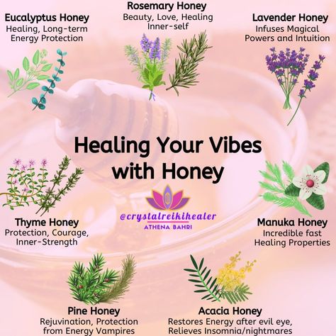 Honey Witchcraft, Honey Beauty, Herbal Education, Acacia Honey, Nature Healing, Medicinal Herbs Garden, Reiki Healer, Ayurvedic Healing, Magic Herbs