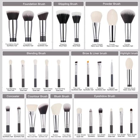 Black Makeup Brushes, Eye Makeup Application, Contour With Eyeshadow, Makeup Brushes Guide, Natural Face Skin Care, Powder Contour, Makeup Brushes Set, Makeup Brush Set Professional, Highlighter Brush