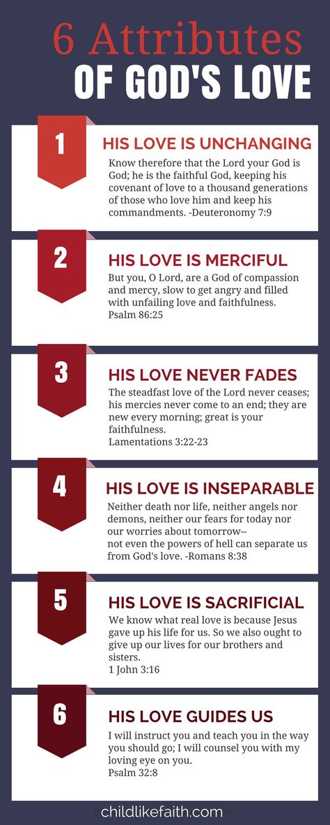 SIX ATTRIBUTES OF GOD'S LOVE Bible Templates, Bible Visuals, Salvation Scriptures, Kingdom Minded, Boyfriend Questions, Childlike Faith, Love Scriptures, Attributes Of God, Most Hated