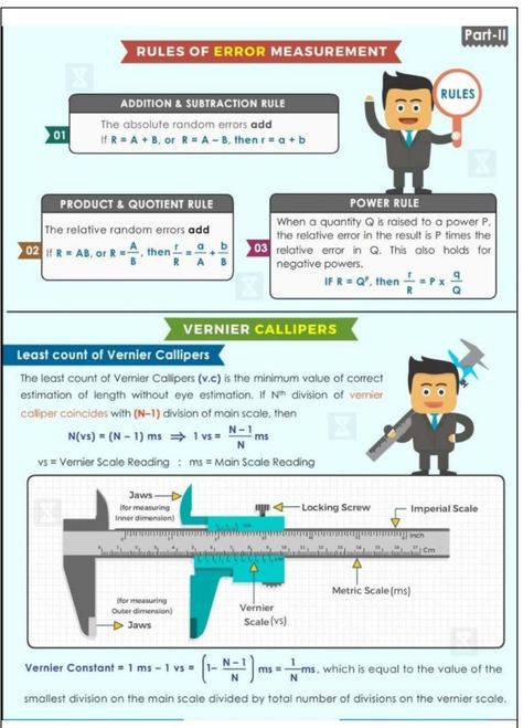 Physics | Measurements | Errors in measuring instruments | Measuring instruments | Vernier Caliper | Science | Physics Mind Maps | Advanced level Physics | Ordinary Level Physics | Pinterest Study | Education Science Lab Safety, Electrical Wiring Colours, Mechanic Engineering, Learn Physics, Engineering Notes, Science Physics, Machinist Tools, Electrical Circuit Diagram, Mechanical Engineering Design