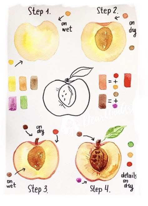 Watercolor Fruit Step By Step, Watercolor Art Fruit Easy, Watercolor Food Illustration Tutorial, Watercolor Fruit Tutorial, Watercolor Art For Beginners Step By Step, Watercolor Art Fruit, Watercolor Step By Step Tutorials, Doodle Fruit, Watercolor Food Illustration