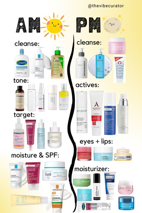 Face Care Routine Products Oily Skin, Cetaphil Skincare Routine, Skincare Cetaphil, Essential Oil For Skin, Men Skin Care Routine, Skin Care Basics, Dry Skin Care Routine, Skin Care Routine Order, Oil For Skin