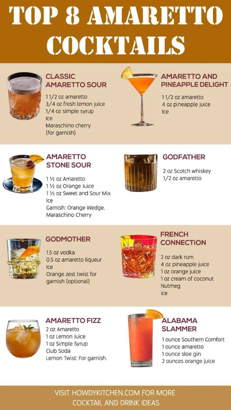 Dive into a world of smooth, almond-rich cocktails that add a luxurious twist to your drink repertoire. Amaretto Cocktails are the perfect blend of sweet and nutty, offering a unique flavor profile that’s both comforting and refined. Save this pin to explore these delicious recipes and enjoy a touch of elegance in every glass! Amaretto Drinks Recipes, Amaretto Cocktails, Unique Alcoholic Drinks, Cocktail Amaretto, Amaretto Sour Recipe, Amaretto Recipe, Amaretto Drinks, Amaretto Sour Cocktail, Mixology Recipes