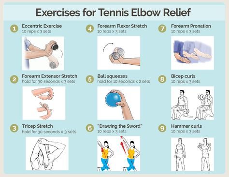 Tennis Elbow Stretches, Elbow Stretches, Tennis Elbow Relief, Tennis Elbow Exercises, Elbow Exercises, Tennis Elbow Brace, Elbow Pain Relief, Elbow Braces, Elbow Pain