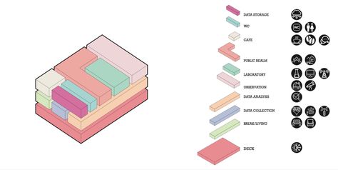 Structure System Architecture Diagram, Building Use Diagram, Massing Diagram Architecture Site Plans, Block Diagram Architecture, Architecture Volume Concept, Solid And Void Architecture Concept, Architecture Program Diagram Graphics, Architecture Parti Diagram, Architecture Massing Diagram