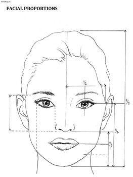 Critical measurements and proportions needed to draw the face. Human Face Drawing Reference, Face Porpotion Reference Drawing, How To Draw Facial Features, Face Features Drawing, Facial Proportions Drawing, Face Study Drawing, Drawing Face Proportions, Charcoal Reference, Face Drawing Tips