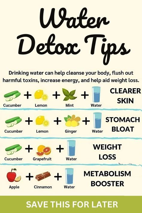 Simple Hacks to Help You Lose Weight ✅(Follow This Link)✅ Lemon Mint Water, Lemon Ginger Water, Benefits Of Water, Water Detox, Foods For Healthy Skin, Detox Tips, Healthy Morning Routine, Smoothie Diet Plans, Healthy Water