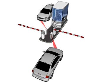 CASS parking offers ticketless parking management systems, ticketless parking solutions and ticketless parking systems. Our Ticketless Parking System consists of License Plate Recognition (LPR) camera that captures image of number plate, stores its data in the database to authorize the vehicle. Architecture, Roblox Studio, Solid Works, Park Equipment, Parking Solutions, License Plate, Gate, Quick Saves