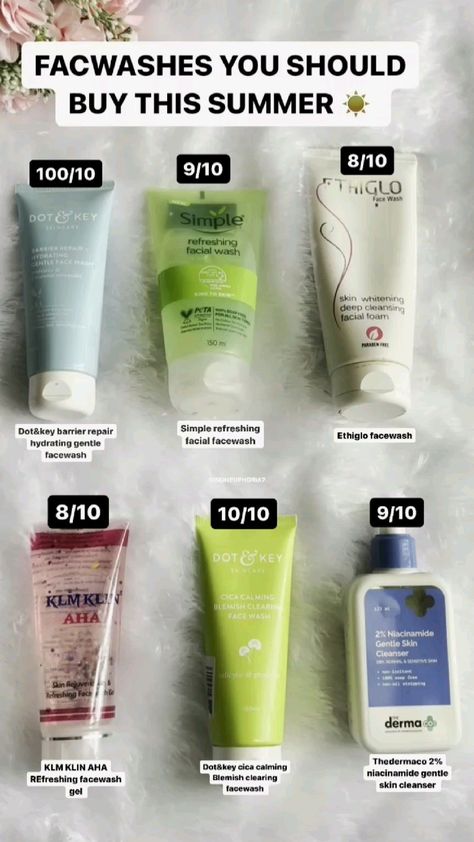 #facewash #summer #skincare #skinhealth #skincareaddiction #skincarecommunity ✨ Revitalize Your Glow: Experience the Power of Affordable Skincare Today! best skin products for aging skin, affordable skin care products 📌 Please Re-Pin for later 😍💞 #skincare #beautyhacks Skincare For Pigmented Skin, Korean Skincare For Teenagers, Best Face Wash For Glowing Skin, Best Body Wash For Glowing Skin, Skin Care Products For Teenagers, Facewash Skincare, Skin Lightening Products, Affordable Skin Care Products, Clothes Essentials