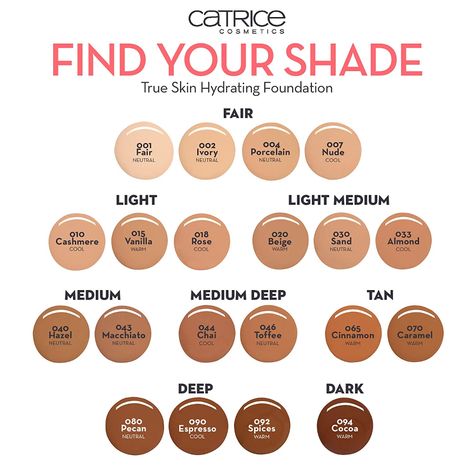 Catrice Makeup Foundation, Catrice True Skin Concealer Swatches, Best Catrice Products, Catrice True Skin Foundation Swatches, Catrice Hd Liquid Foundation Swatches, Catrice True Skin Foundation, Catrice Foundation, Catrice Makeup, Skin Tone Makeup