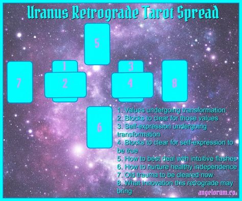 Uranus Retrograde, Tarot Spiritual, Tarot Reading Spreads, Expect The Unexpected, Tarot Card Spreads, Tarot Meanings, Tarot Spread, Oracle Tarot, Emotional Freedom