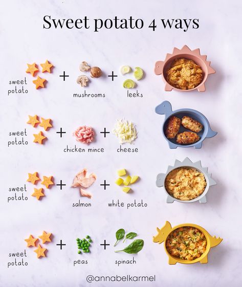 Sweet potatoes are a perfect first food for weaning! Naturally sweet, packed with vitamins, and unlikely to trigger allergies, they're a great choice. 🧡 Rich in beta-carotene (Vitamin A for immune support!), plus vitamin C, B6, and potassium.  For more info and recipes, follow the link! Eggs With Avocado, Toddler Recipe, Egg Tortilla, Baby Led Weaning First Foods, Baby Lunch, Dippy Eggs, Baby Meals, Family Nutrition, Easy Baby Food Recipes