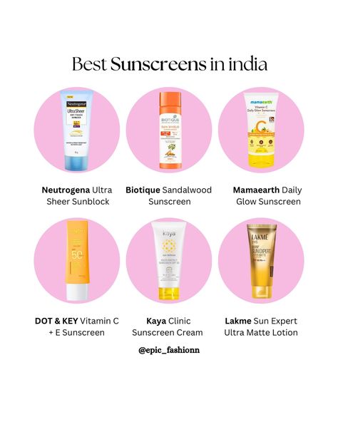 #linkinbio Here are the 10 best Sunscreens for Healthy Looking Skin. From high SPF protection to lightweight formulas that nourish and protect, these sunscreens offer a comprehensive defense against harmful UV rays while keeping your skin healthy and radiant. #sunscreen #sunscreens #sunscape #sunscreeneveryday #sunscreenspf50 #sunscreenspray #sunscreencream #sunscreenreview #sunscreentips #sunscreenlotion #sunscreenstick #wearsunscreen #sunscreenviral #sunscreengel #safesunscreen #facesunscre... Spf 50 Sunscreen, Best Drugstore Sunscreen, Skincare For Combination Skin, Best Spf, Best Sunscreen, Safe Sunscreen, Sunscreen Stick, Safe Skincare, Physical Sunscreen