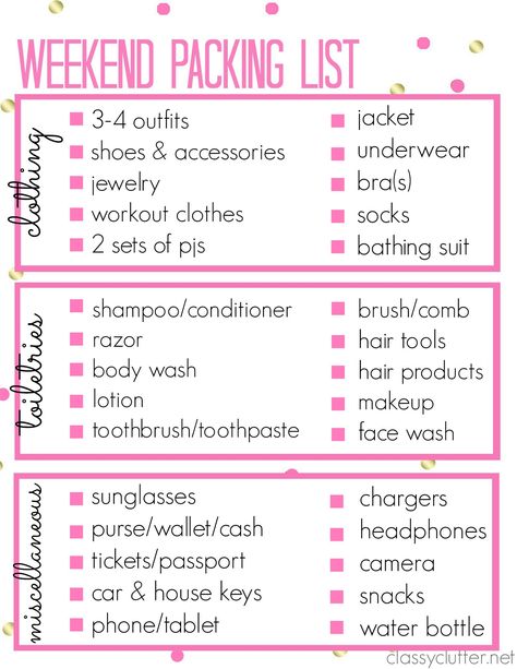 You guys! Only 2 more days until we head out on our Girls Gone Glamping trip! We are so excited and getting prepared for our trip over the next few days. To get ready, we’ve created this super cute packing list printable so you can use it on your next trip! We hope it’s to … Weekend Trip Packing List, Weekend Trip Packing, Weekend Packing List, Printable Packing List, Weekend Packing, Travel Packing Checklist, Europa Park, Packing Hacks, Beach Packing