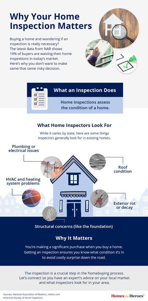 Think you can skip the home inspection to save a little money? That is not recommended. What IS recommended is working with a Homes for Heroes specialist- you'll earn cash back after you close on your new home. It's a win-win! Get started here. #ForHeroes Loans For Poor Credit, Real Estate Fun, Loan Money, Home Equity Loan, Home Improvement Loans, Home Inspector, Home Equity, Home Inspection, First Time Home Buyers