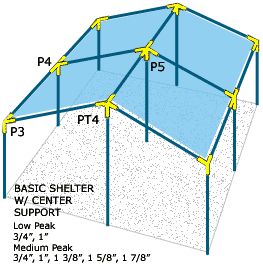 Yard Canopy, Bamboo Tunnel, Tent Diy, Pvc Tent, Diy Carport, Pvc Canopy, Portable Shade, Carport Kits, Tarp Shelters