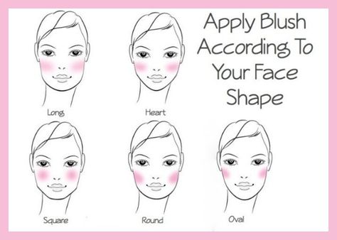 The Savvy Girl's Guide How to Apply Blush For Your Face Shape It was not so long ago that I used to dip a powder brush into my blus... Web Makeup, Blush Application, Under Eye Makeup, Best Makeup Tutorials, Overnight Beauty, How To Apply Blush, Square Face Shape, Basic Makeup, Makeup Tricks