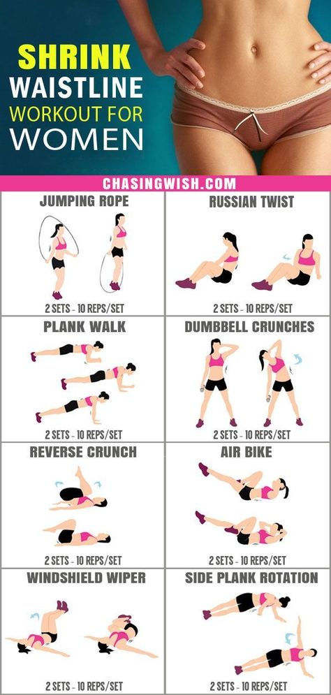 Glad to have found this amazing workout to shrink my waistline and get a slim waist. This is the most effective abs workout I've ever tried. Definitely pinning for later! #waistline #shrink #trim #tone #abs Waistline Workout, Most Effective Ab Workouts, Workout Morning, Extreme Fitness, Effective Ab Workouts, Workout For Women, Outfit Yoga, Toning Workouts, Waist Workout