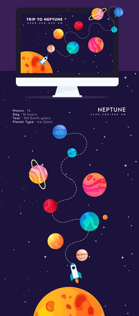 Kids solar system illustration and inspiration Solar System Illustration Art, Planets Illustration Solar System, Planet Illustration Art, Solar System Graphic Design, Planet Illustration Design, Space Vector Illustration, Solar System Presentation, Space Illustration Kids, Cosmic Illustrations