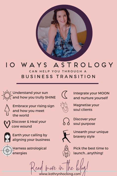 Business Astrology, Astrology Aspects, What Is Astrology, Branding Mood Board Inspiration, Astrology Virgo, Astrology And Horoscopes, Lesson 1, Astrology Chart, Natal Charts