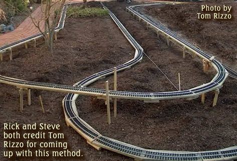 Garden Train, Model Train Display, Garden Trains, Model Train Table, Ho Scale Train Layout, Garden Railroad, Model Railway Track Plans, Garden Railway, Building A Raised Garden