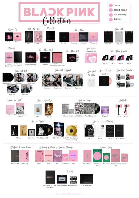 (Not including JISOO album/kits and other merchandise) ♡ Blackpink Album Collection, Blackpink Template, Album Blackpink, Blackpink Album, Blackpink Merch, Idol Life, Pink Movies, Kpop Album, Twice Album