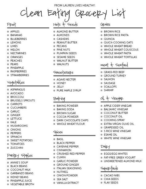 Clean Diet Grocery List, Healthy List Grocery, Healthy Grocery List And Recipes, Veggie Based Snacks, Food Aversion Meals, Model Grocery List, Gym Rat Grocery List, Walmart Healthy Grocery List, Healthy Grocery List For Two