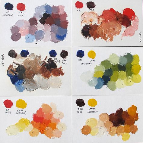 Mixing Paint Colors, Color Theory Art, Color Mixing Chart, Color Studies, Painting Class, Sorrento, School Students, Colour Schemes, Art Plastique