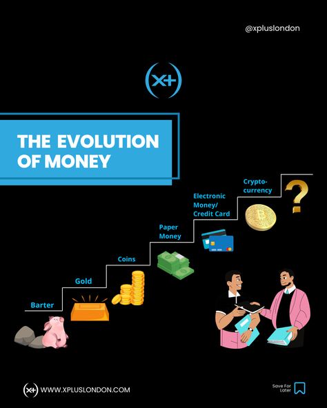 The evolution of money!! From bartering goods to digital currencies, the evolution of money has been a fascinating journey.... Today, we have cryptocurrencies that have revolutionised the way we think about money. Who knows what the future holds for the world of finance? 🤔 #xpluslondon #moneyevolution #bartertobitcoin #cryptocurrency #futureoffinance Evolution Of Money, Change Management, About Money, Crypto Currencies, Paper Money, Who Knows, Money Tips, Cryptocurrency, Evolution