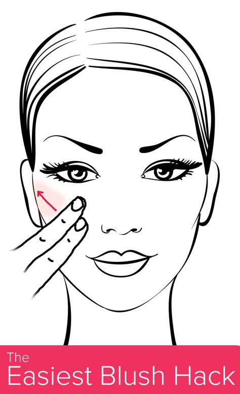 This easy hack will help you apply your blush in just the right spot on your cheeks. You'll have gorgeous high cheekbones in seconds. Apply Blush Correctly, Where To Put Blush, Applying Blush, Blush Application, Cheek Contour, Classy Nail Art, Makeup For Older Women, Diy Lipstick, Blush On Cheeks