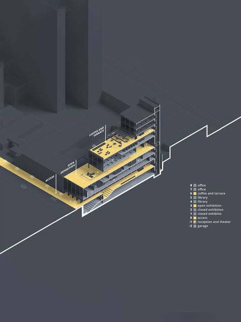 Design the rendering floor plans, elevation, and sections with the fast delivery architectural plan. Plan Rendering, Site Plan Design, Architecture Design Presentation, Architecture Drawing Presentation, Plan Floor, Architecture Program, Photoshop Rendering, Architecture Portfolio Design, Architecture Presentation Board