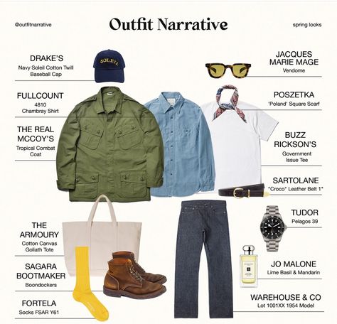 Outfit Narrative, Visvim Lookbook, Spring Selvedge Denim Outerwear, Dark Blue Jeans Outfit, Men’s Chore Jacket, Mens Outdoor Fashion, Men Streetstyle, Classic Tailoring, Blue Jean Outfits