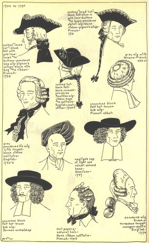 “ 18th Century Men’s Hats and Wigs from the Village Hat Shop Gallery Set I, 1700-1795 ” Historical Hats, 18th Century Clothing, Victorian Hats, 18th Century Fashion, Fashion Book, 19th Century Fashion, History Fashion, Century Clothing, Women's Hats