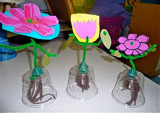 Plant model - will have students add labels for the name/ function of each part. <3 this idea! Plant Unit Kindergarten, Teaching Plants, Plants Kindergarten, Kindergarten Units, Planting For Kids, Kindergarten Projects, Plants Unit, Plant Activities, Trendy Plants