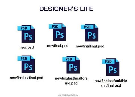 Designer-joke-83 Humour, Graphic Design Funny Quotes, Graphic Designer Jokes, Graphic Design Memes, Artist Problems, Web Design Quotes, Graphic Design Quotes, Graphic Design Humor, Web Design Company