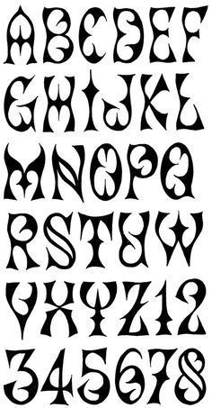 Alfabet Font, Typographie Inspiration, Lettering Styles Alphabet, Graffiti Words, Graffiti Style Art, Lettering Alphabet Fonts, Graphic Design Fonts, Lettering Styles, Graffiti Styles