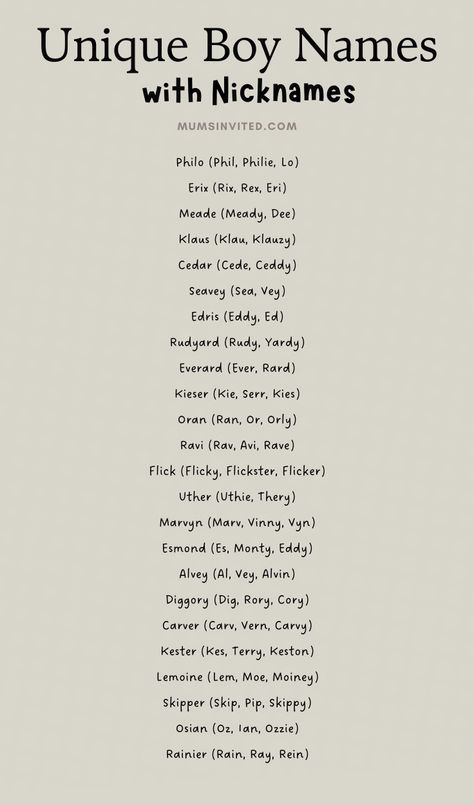 Find the perfect unique baby boy name for your characters in this extensive list. Includes rare, edgy, & avant-garde uncommon modern names as well as unusual, quirky boy names. Get writing inspiration for male characters & Rp Boy Names. Discover unconventional modern boys names with cute nicknames. Whether you need distinct, gender-neutral, or cool unique names for boys, this list has over 200 options. From unexpected cute choices to one-of-a-kind picks, it's full of male character names. Scary Boy Names, Cool Guy Names, Demon Names Male, Goth Boy Names, Demon Names And Meanings, Male Character Names With Meanings, Gothic Boy Names, L Names For Boys, Male Names Unique