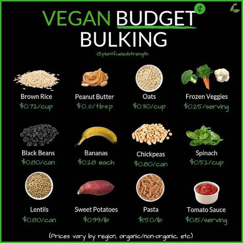 Cheap Bulk Meals, Vegan Weight Gain, Bulking Meal Plan, Vegan Bodybuilding Diet, Bulking Meals, Vegan Budget, Sweet Potato Pasta, Vegan Muscle, Canned Lentils