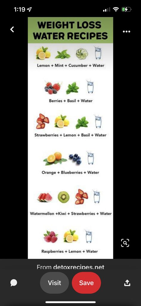 Raspberry Water, Basil Water, Blueberry Water, Strawberry Water, Lemon Detox, Lemon Basil, Strawberry Lemon, Lemon Mint, Lemon Raspberry