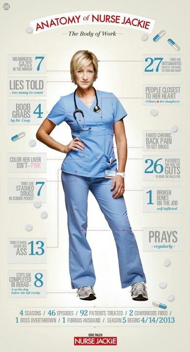 Nurse Jackie is the perfect example of how people are not 100% good or bad. Healthcare Infographics, Finding Carter, Nurse Jackie, Tv Doctors, Me Tv, Music Tv, Best Shows Ever, Best Tv, Television Show